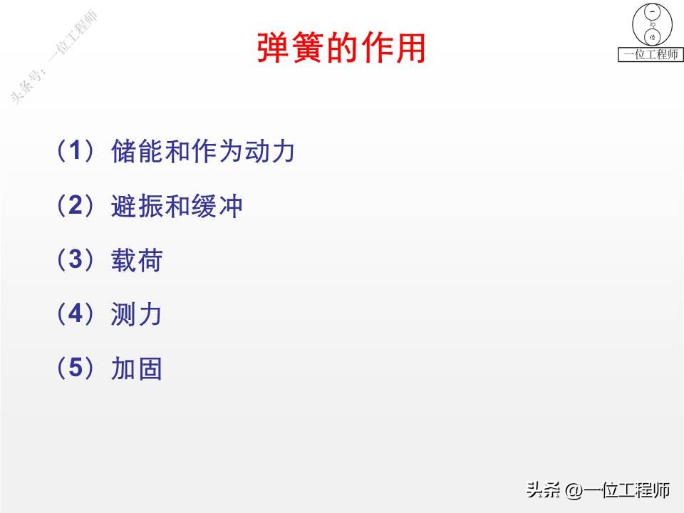 常见弹簧的种类有哪些,各种弹簧基础知识