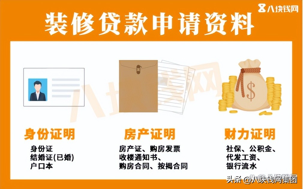 装修贷月利率2.5%年利率是多少,装修贷2.5对比年化利率是多少