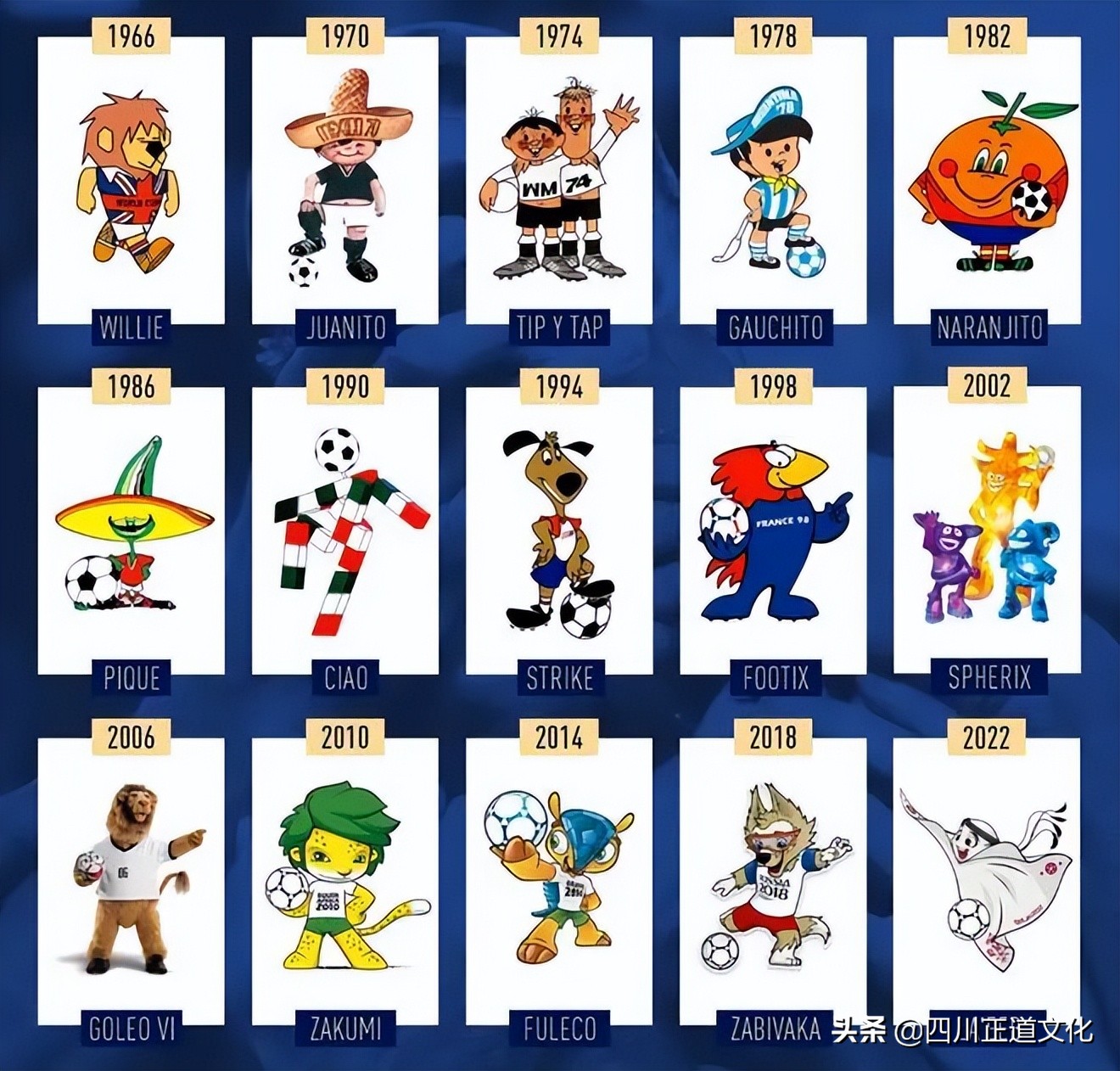 世界杯吉祥物小馄饨,世界杯吉祥物可爱视频