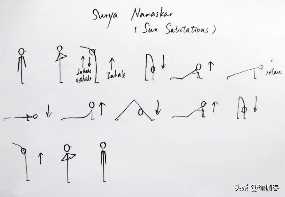基础哈他瑜伽排课体式小人图,瑜伽体式小人图全套