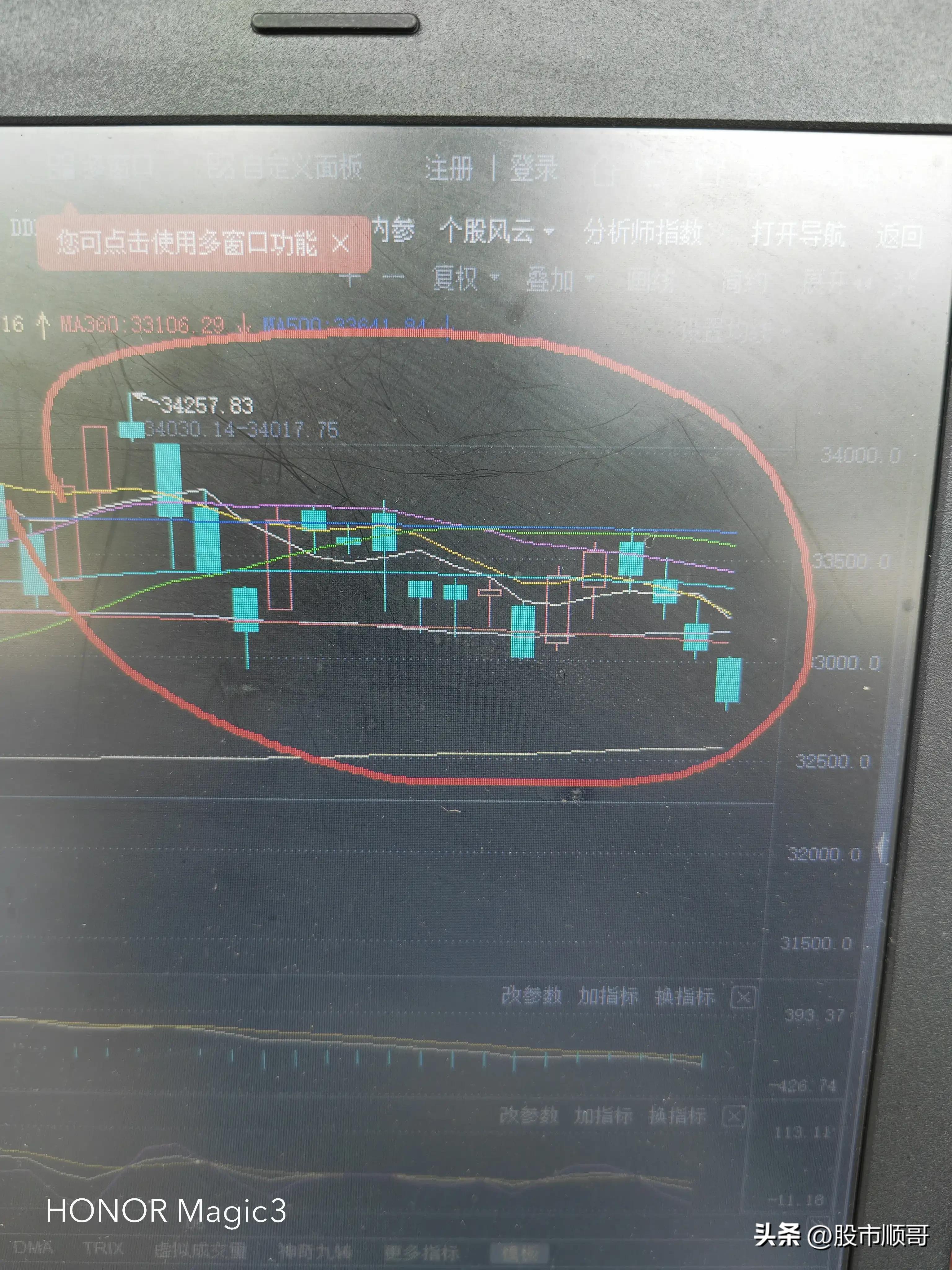 股票大盘怎么看,最近大盘下跌原因