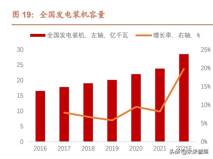 电工新材料研究所最新成就,电工钢新材料