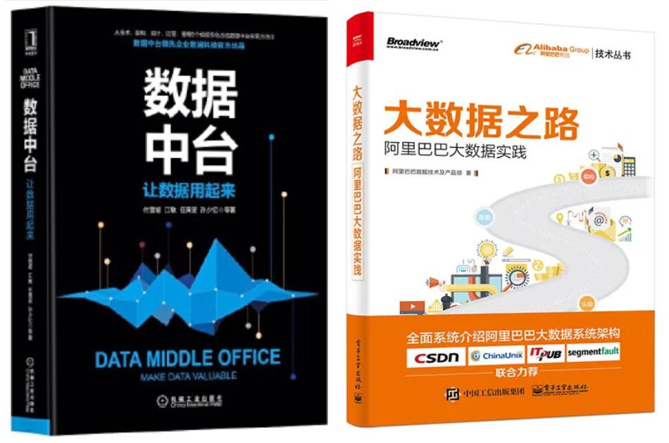 数据岗职责,数据管理岗岗位职责