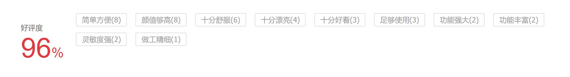 今年双十一最值得入手的智能手表,超长待机的智能手表哪款值得购买