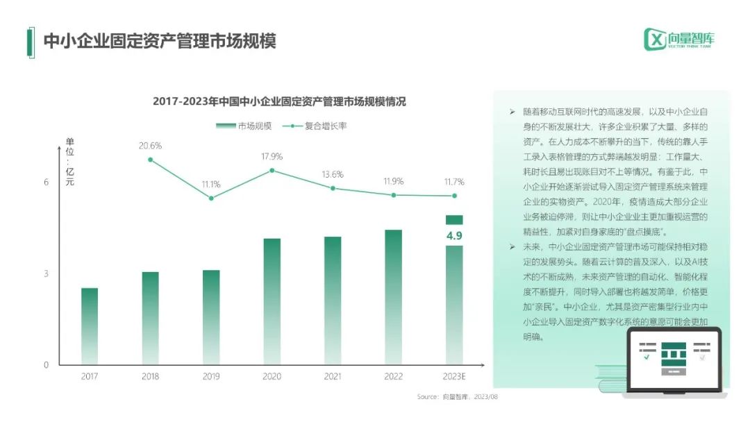 灯塔工厂数字化转型白皮书,小灯塔公司