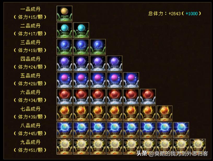 天龙八部卡78级怎么样,天龙八部卡68级和78级