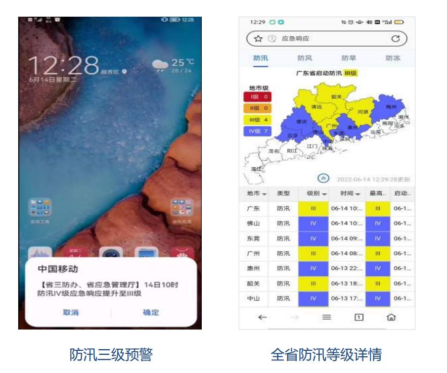 超级SIM卡“消息必达”：“5G+防灾减灾”显威力