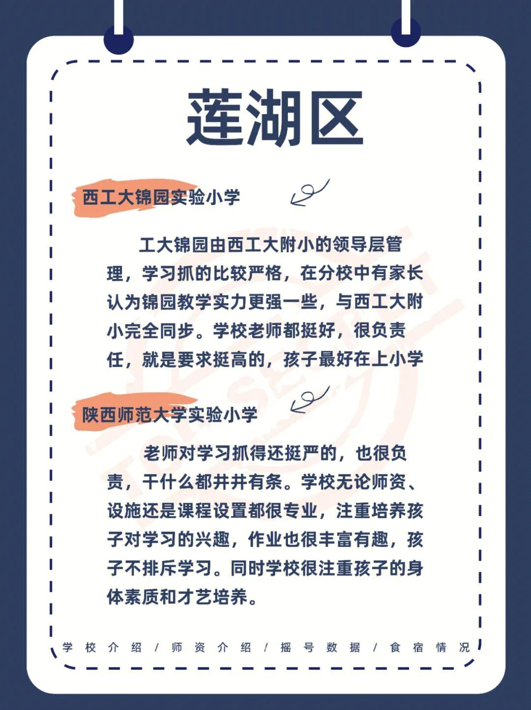 西安雁塔区比较好的民办小学,西安经开区民办小学排名一览表