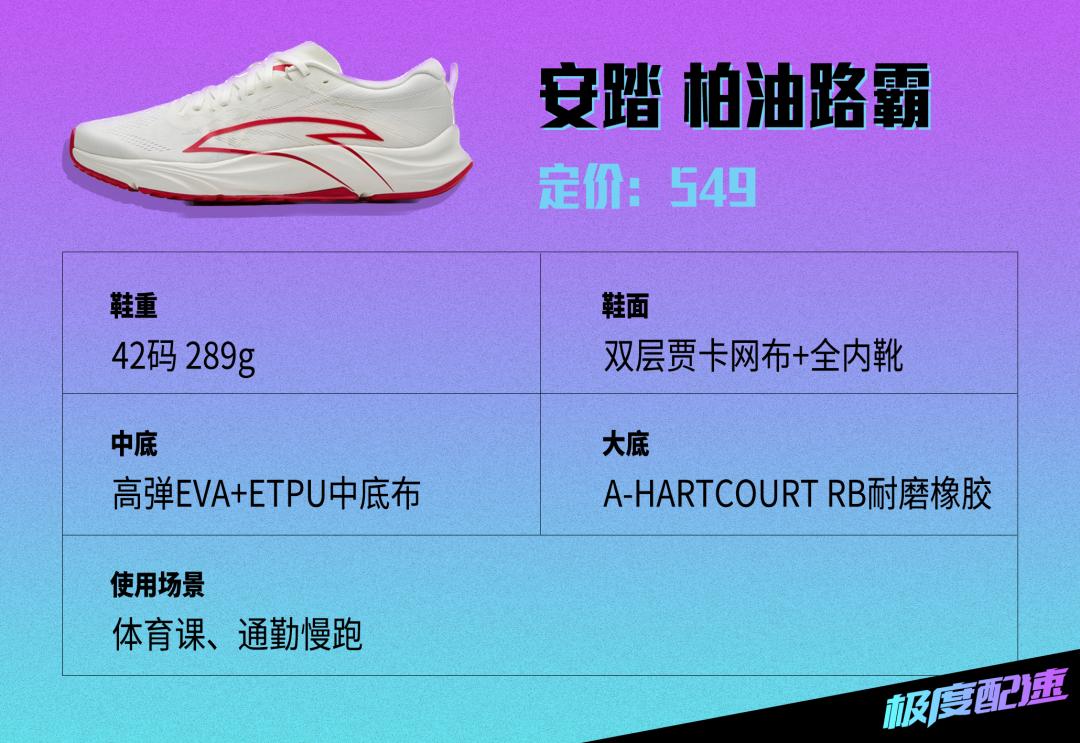 性价比高适合学生党的跑鞋推荐,开学跑步推荐的跑鞋500元以内