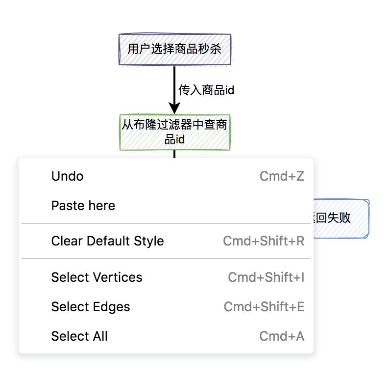 比visio好用的画图工具,visio高效绘图方法
