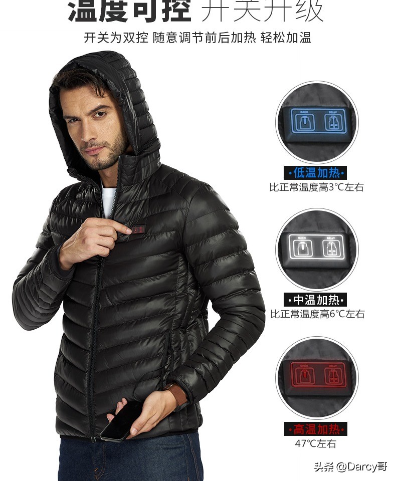 最好的防风防水冲锋衣,防风防水层