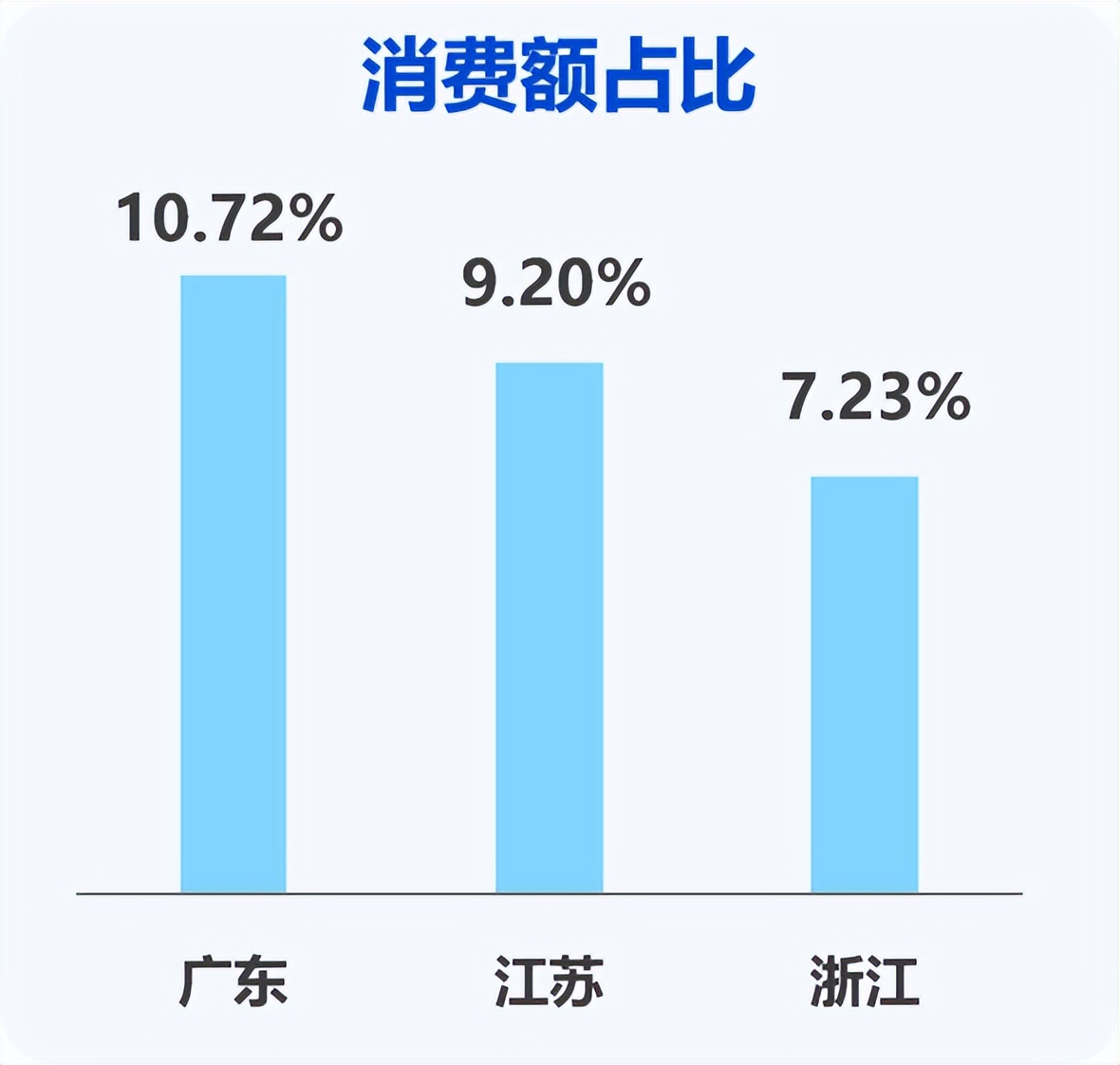 消费复苏五一出行 (五一出行消费趋势)