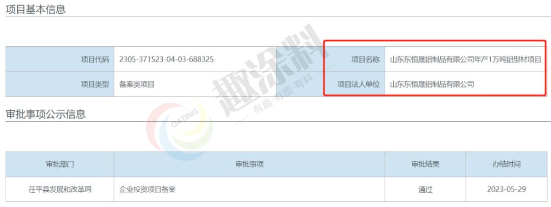 趣涂网聚酯树脂,趣涂网安徽涂料