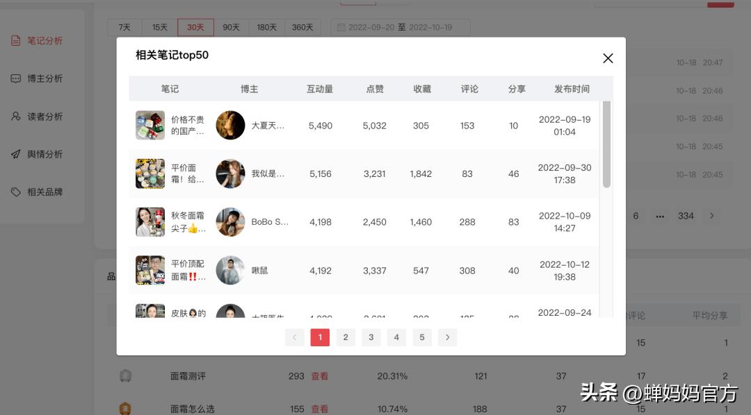 双十一美妆护肤全攻略 (京东双十一美妆攻略)