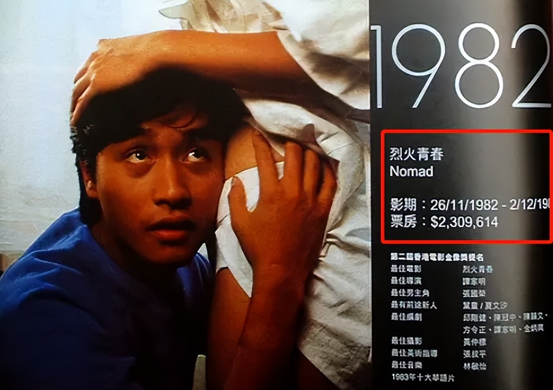 上映首日就被禁，这部华语片该翻案了