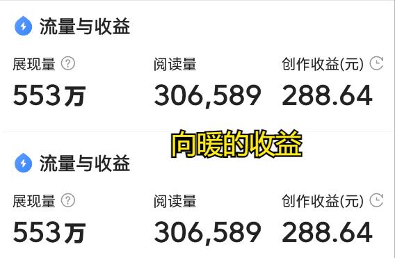 怎样在头条上发故事赚钱,头条短故事赚钱的方法