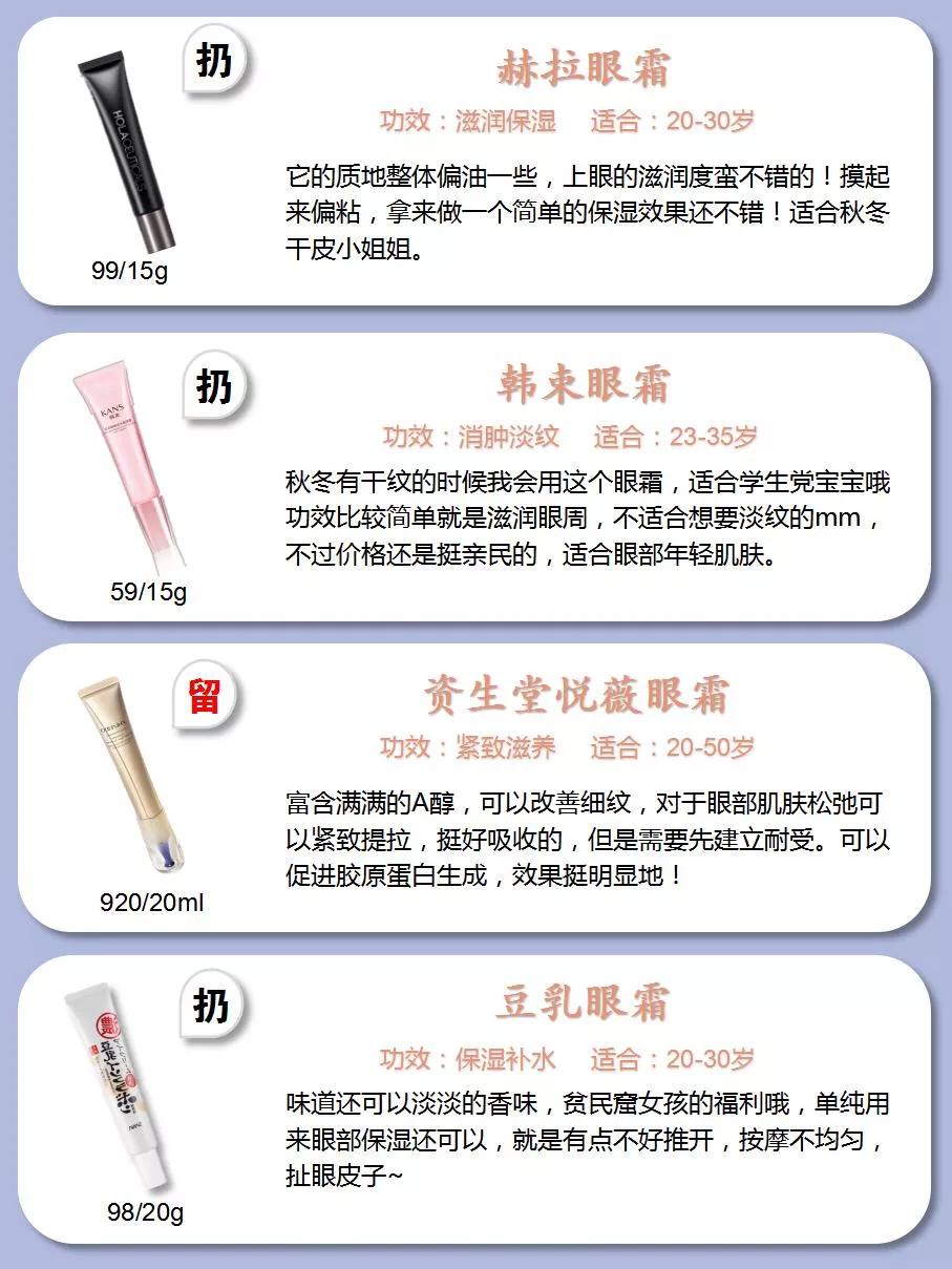 去细纹黑眼圈效果好的眼霜测评,去眼袋黑眼圈国货眼霜