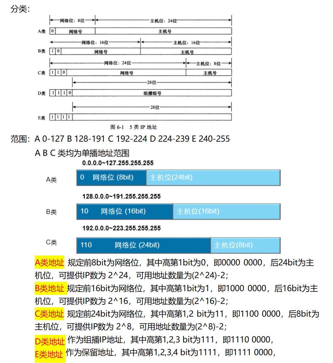 ip子网掩码网关及dns地址代表什么,网络ip子网掩码网关dns怎么理解