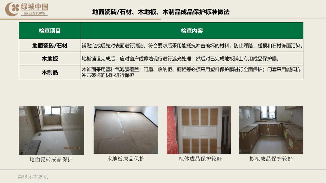 绿城精装修验房明细表下载,绿城精装修标准