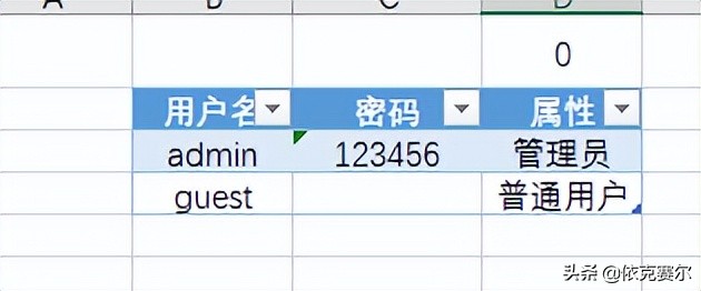用excel做一个设备保养记录,excel环球数据可视化图表免费教学