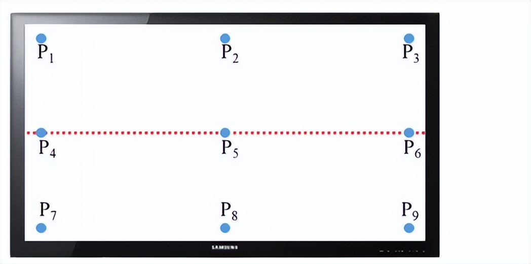 通过各种照明环境下显示器的颜色标准，进行颜色修正和调整均衡性