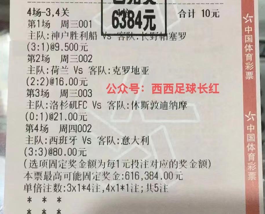 希腊对斯洛文尼亚比分预测,竞彩足球今日推荐埃斯托vs吉马良斯