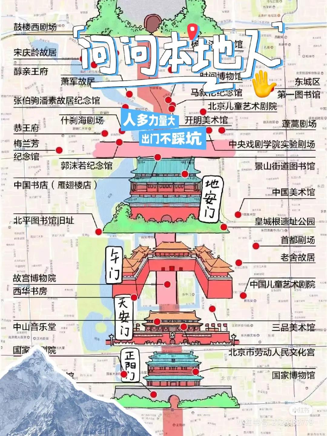 北京本地人旅游攻略自驾游,北京本地人攻略