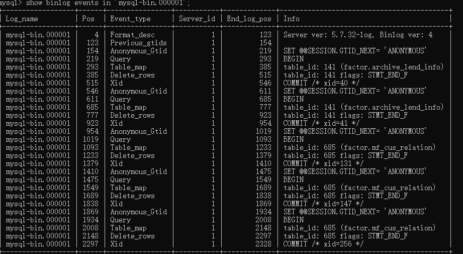 binlog如何进行数据恢复,mysqlbinlog备份与恢复