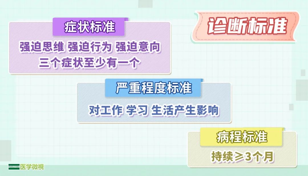 强迫症焦虑恐慌怎么办,强迫症怀疑性思维