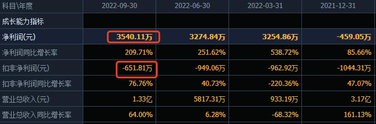 st天龙重组最新消息,st天龙摘帽的可能性