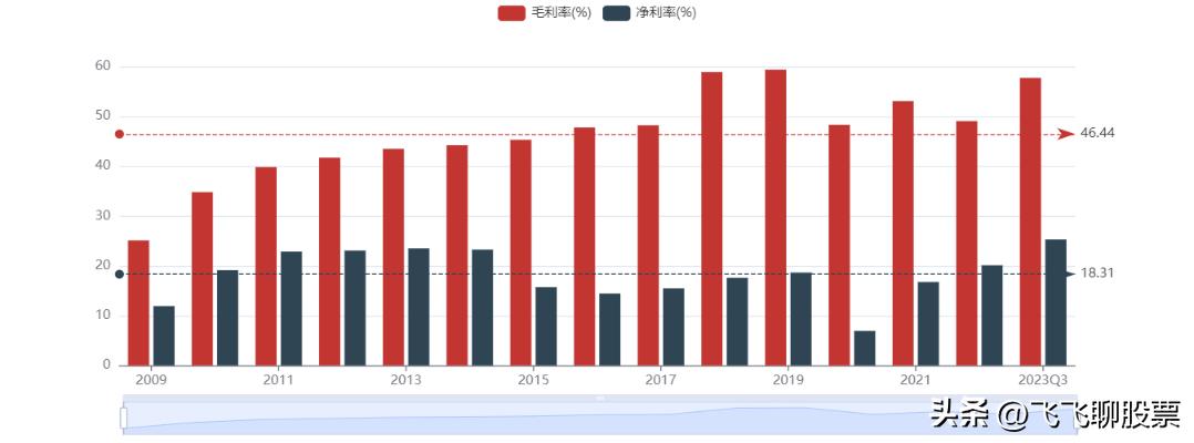 特一药业涨8.10%,特一药业跌5.12%