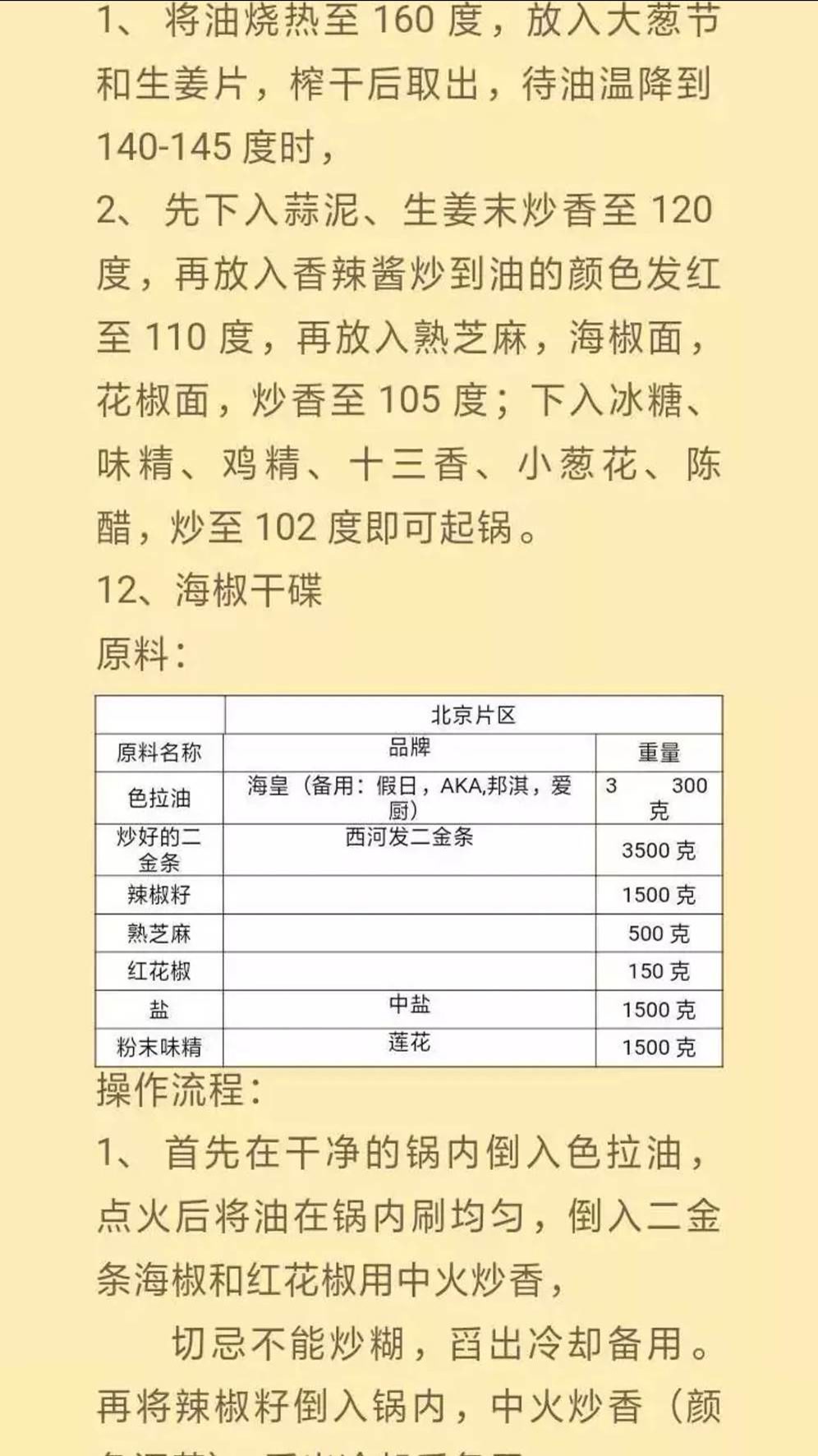 12种火锅酱料配方,火锅店秘制酱料配方教学