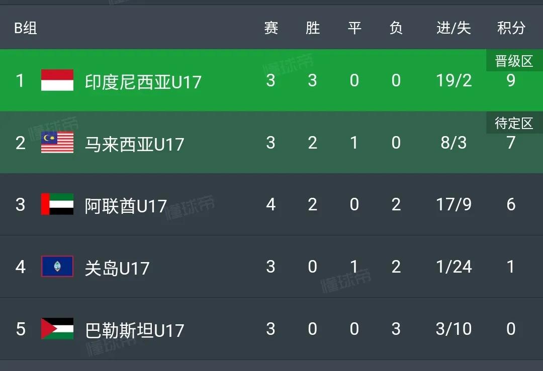 中国奥数队拿了多少次冠军,中国奥数全国赛cmo