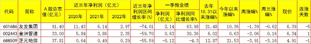 a股6月26日分析,a股重要投资参考5月17日