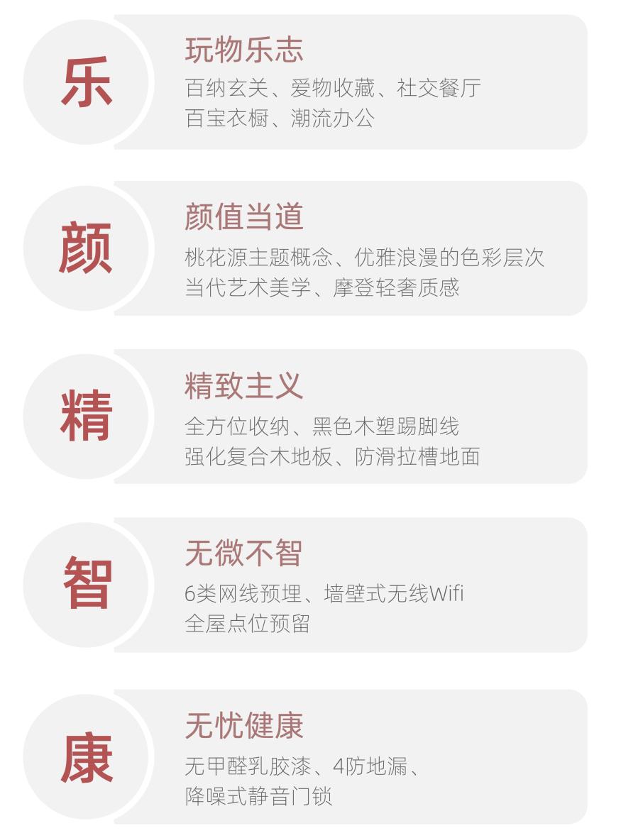 保利新中式装修,保利精装重装修