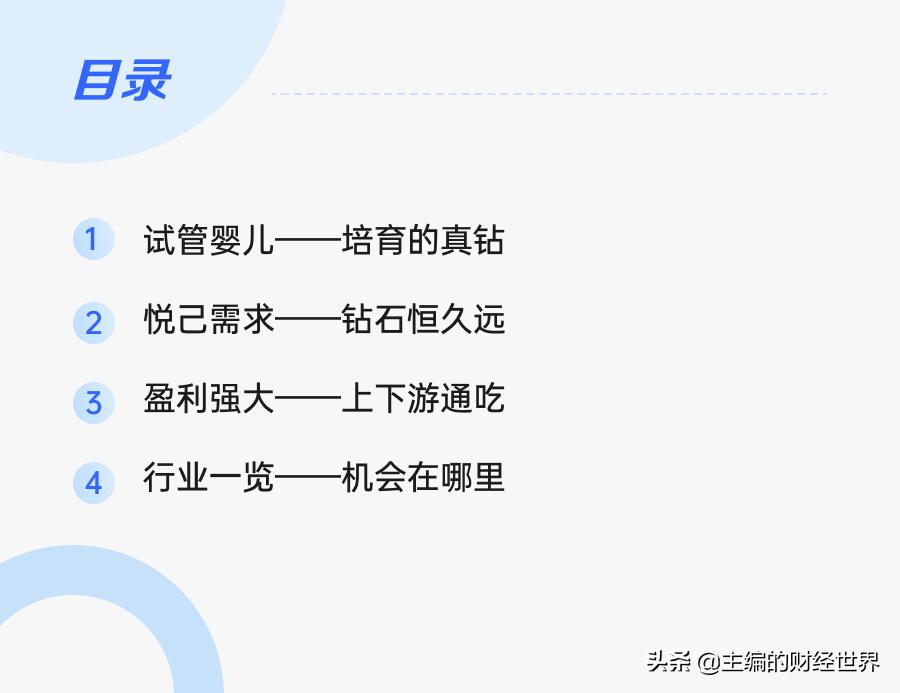 人造培育钻石前景,人造的真钻