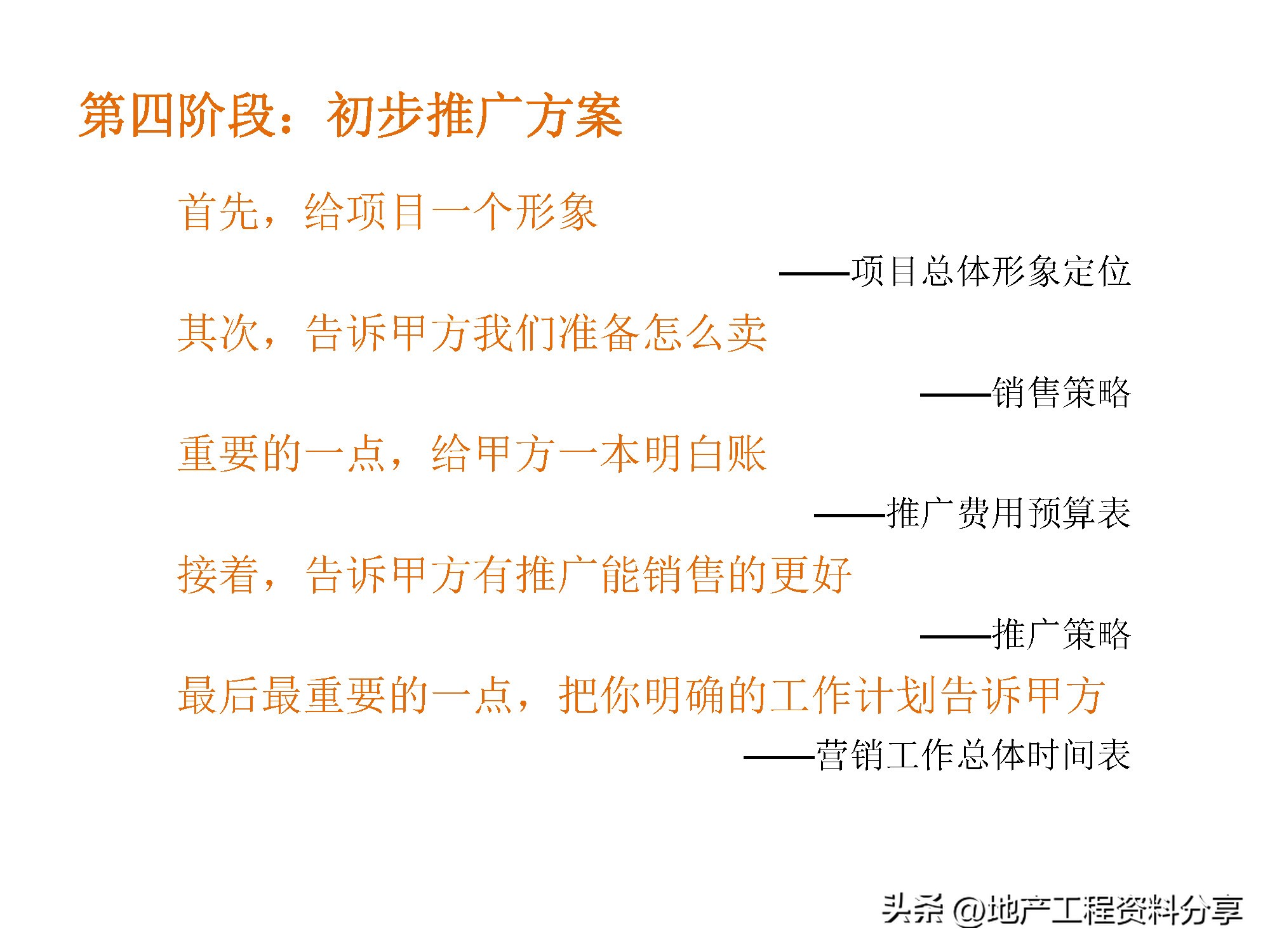 房地产前期运营工作计划,房地产前期策划咨询