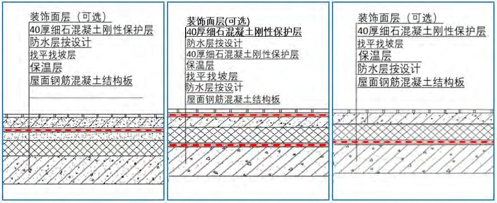 地下防水工程的细部防水构造内容,屋面防水工程的刚性防水如何施工