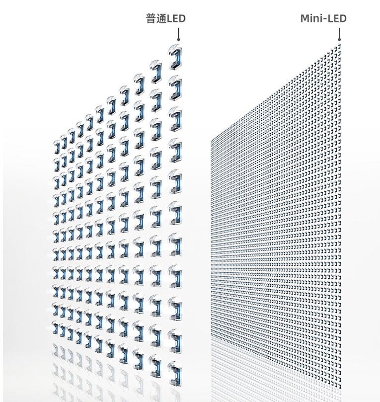 海信e8nultra和海信e8npro,海信电视e8kl评测