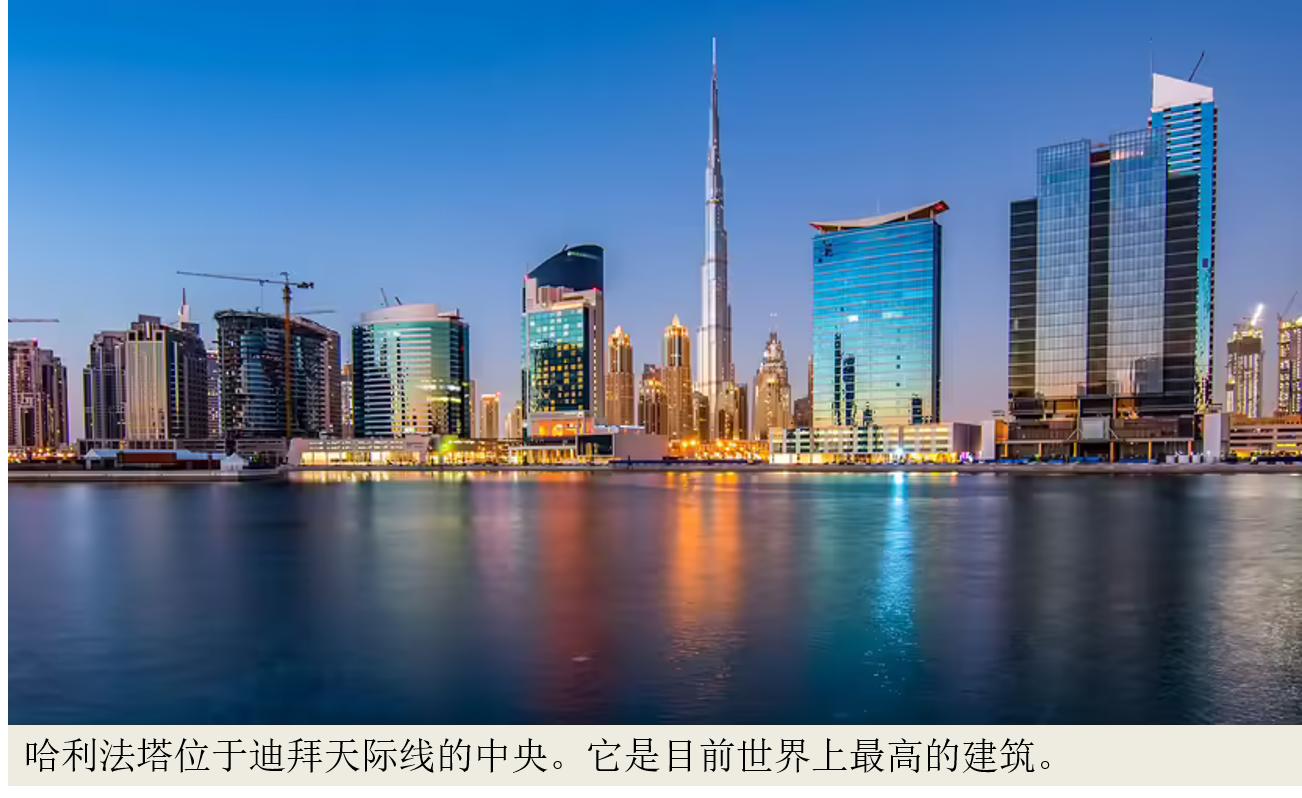 世界最高10大建筑排名,世界上最奇葩的十大建筑是什么