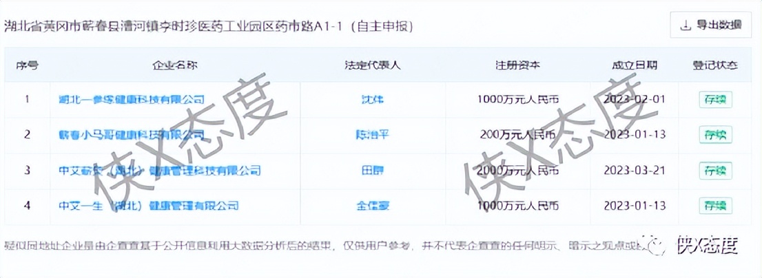 参掌柜有骗局吗,参掌柜