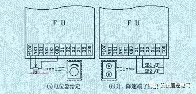 德力西变频器外接控制端子怎么接,变频器外接输出端子有哪些