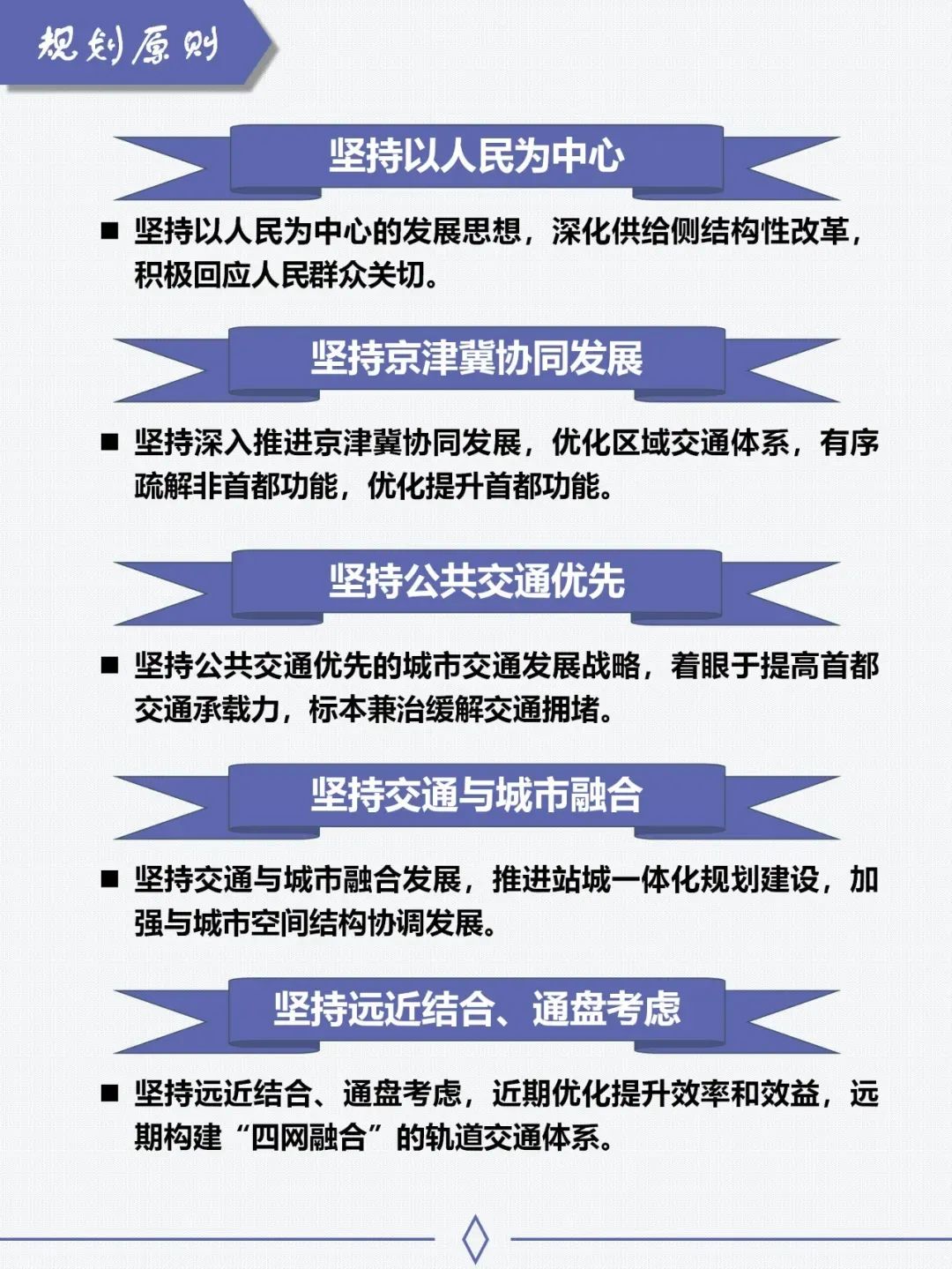 北京2035年地铁规划图,北京2035年地铁规划门头沟