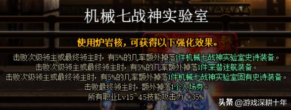 dnf炉岩核不足不能获得入场券效果,dnf炉岩核怎么兑换雾核
