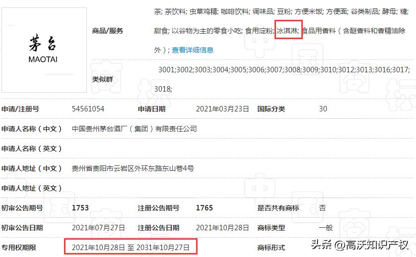 茅台申请冰淇淋商标,茅台冰激凌商标注册