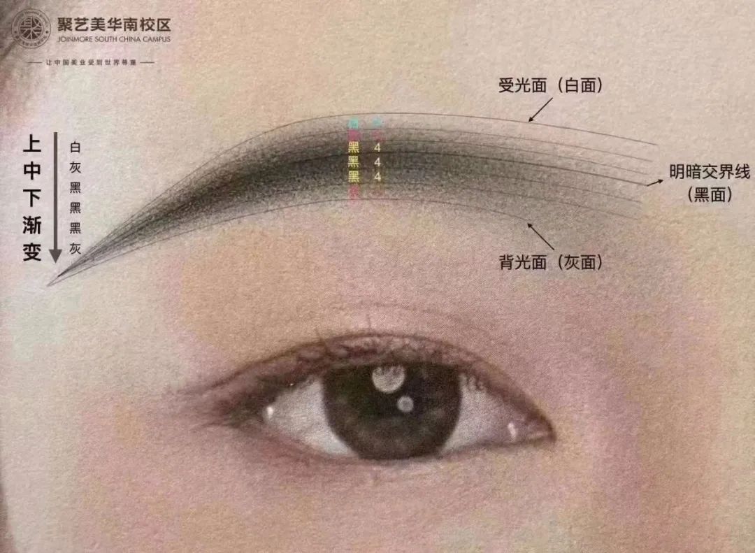 雾眉纹绣初学者的基本功训练,雾眉怎么绣出层次感