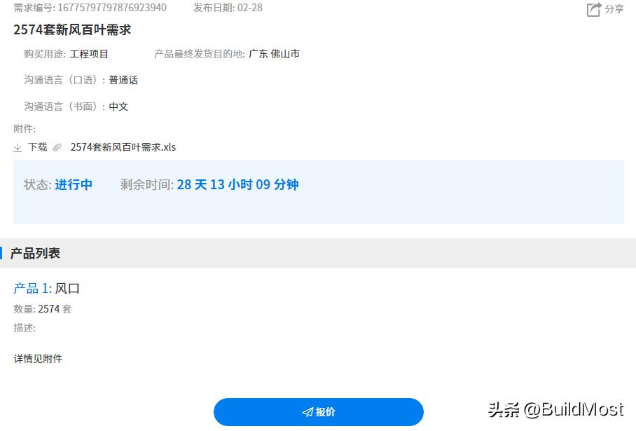 国内创业商机,国内最新商机