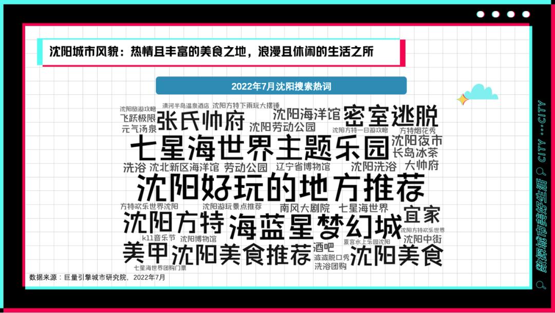 沈阳一个令人陶醉的城市之旅,沈阳心动之城