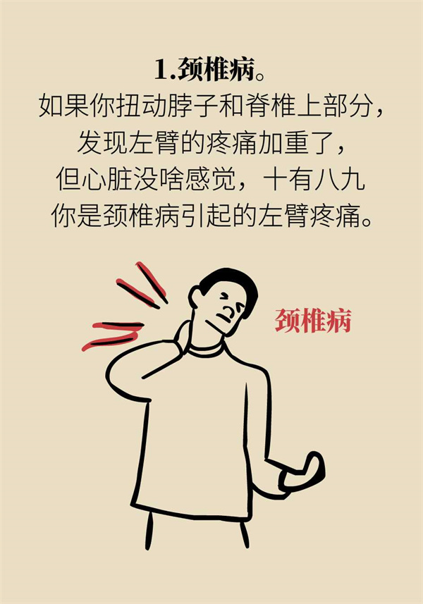 左手臂发麻左胸不舒服是心脏病吗,左手臂疼痛是什么原因和征兆