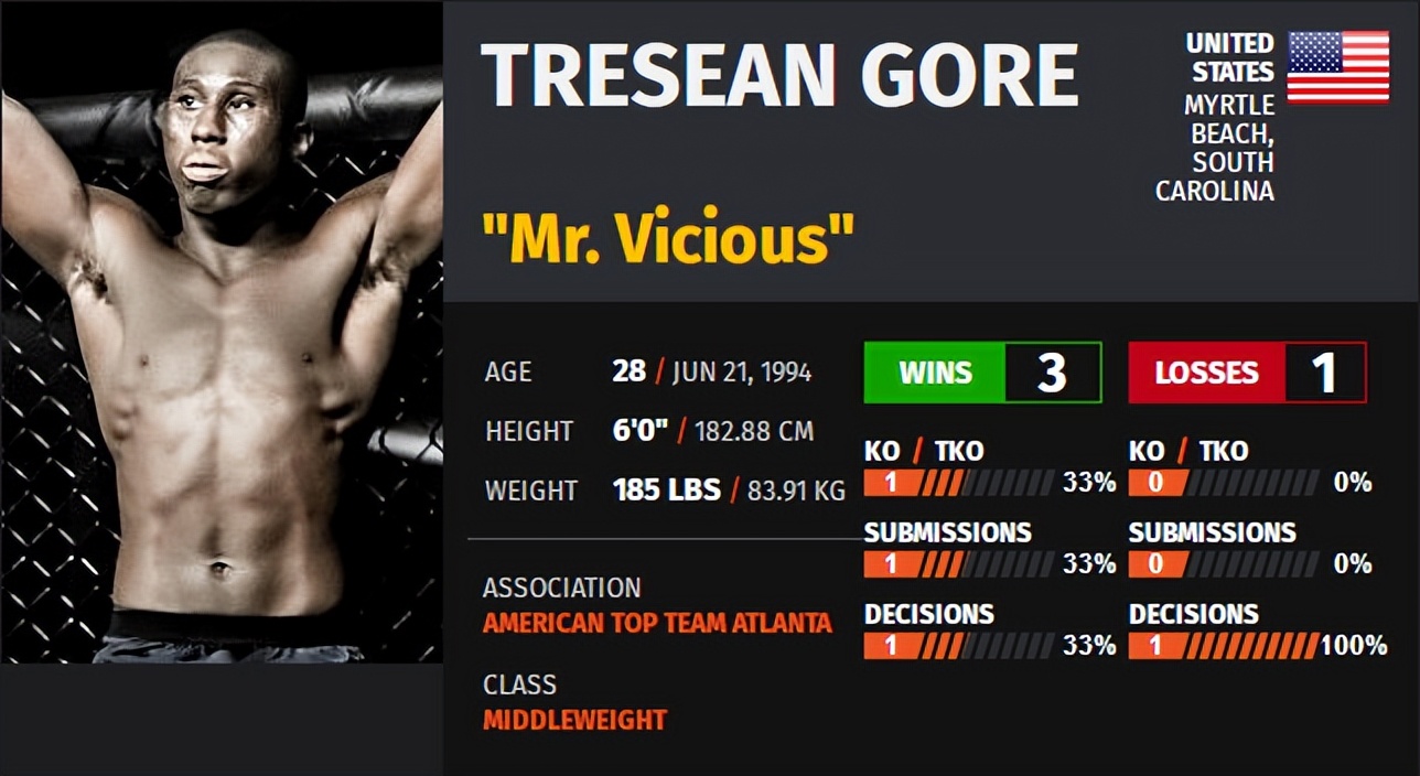 ufc赛事整局回放,ufconespn第41期